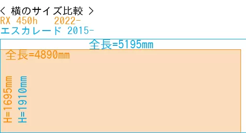 #RX 450h + 2022- + エスカレード 2015-